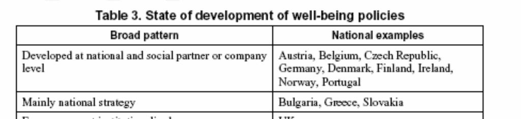 UNA DELLE PRIORITATA DEI PAESI UE E LA PROMOZIONE DEL BENESSERE ORGANIZZATIVO E necessario finalizzare i percorsi