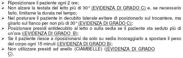 Prevenzione lesioni da pressione Regione Emilia-Romagna USL 28-Bologna Nord Ospedale Policlinico Sant Orsola-Malpighi