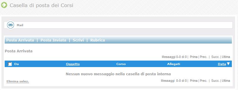 E-mail personale (1) La mail consente di scambiare messaggi e file sempre all interno della piattaforma con le persone che partecipano ai tuoi corsi, docenti e