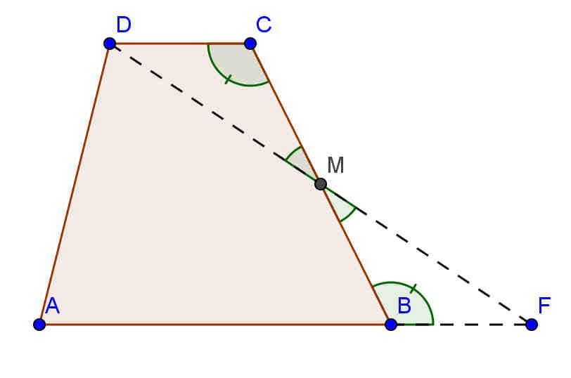 Teorema Un trapezio è equivalente ad un triangolo di uguale altezza e la cui base è uguale alla somma delle basi del trapezio.