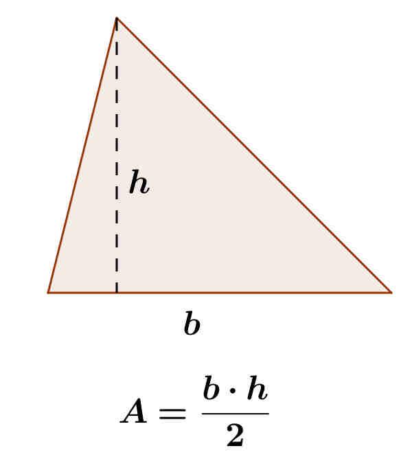 Sapendo che l area di un rettangolo è data dal prodotto della misura della base per la misura dell altezza e utilizzando i teoremi sull equivalenza che