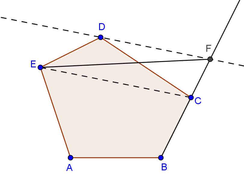 SCHEDA 1 Da un poligono ad un altro equivalente Consideriamo per esempio un pentagono ABCDE.