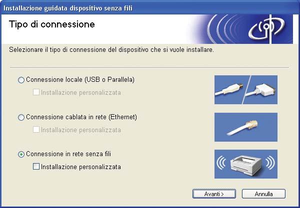 Punto 2 8 Inserire la chiave WPA-PSK (TKIP) annotata al punto 1 utilizzando i tasti a, b e Set per selezionare ogni lettera o numero. È possibile utilizzare i tasti Ingrand/Riduzione e N.