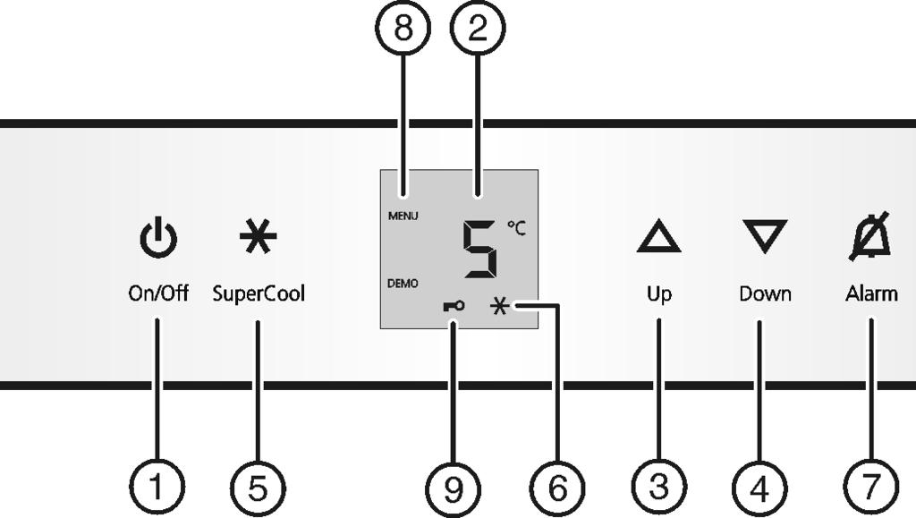 Elementi di comando e di visualizzazione Non utilizzare apparecchi elettrici all interno dell apparecchio (ad. es.