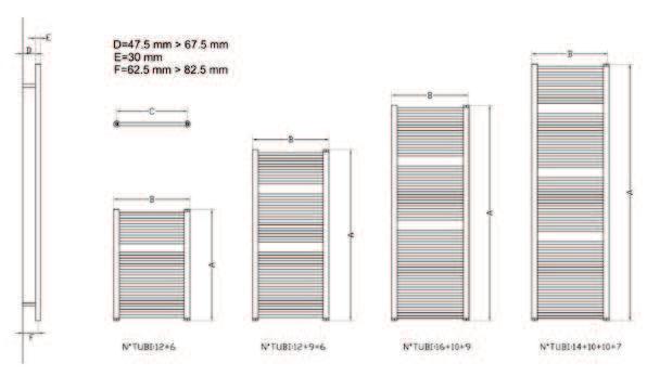 19 mm) Pressione Max d esercizio 6 bar Temperatura Max d esercizio 90 C Trattamento Esterno processo galvanico di nickelatura e cromatura Colore standard cromato Fornitura standard riempito con