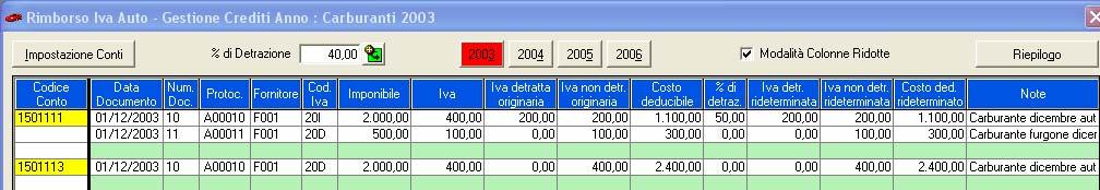 necessario effettuare uno scorrimento verticale sulla griglia per visualizzare le singole colonne.