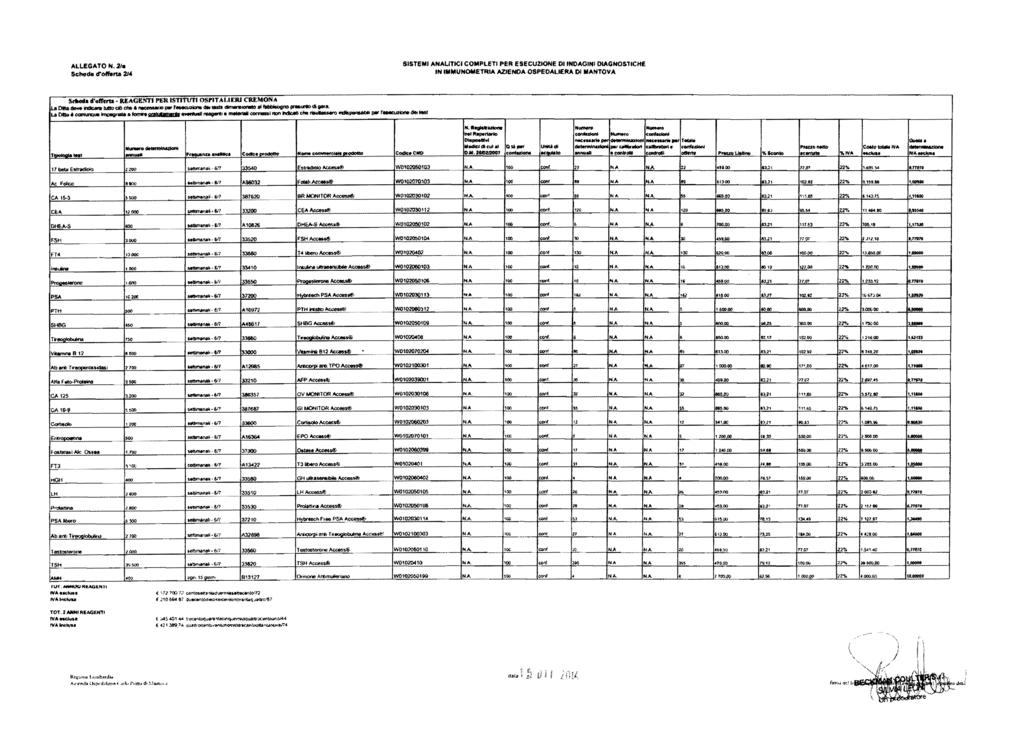 ALl,f;GATO N. 21.!khedll d'offerta ~ SISTEMI ANAUTICI COMPLETI PER esecuzlqne ili INDAGINI DIAGNOSTICHE IN IMMUNOMETRIA AZlENOA OSPEDALIERA ili MANTOVA ~.ro_.uage!otli'l\l1.