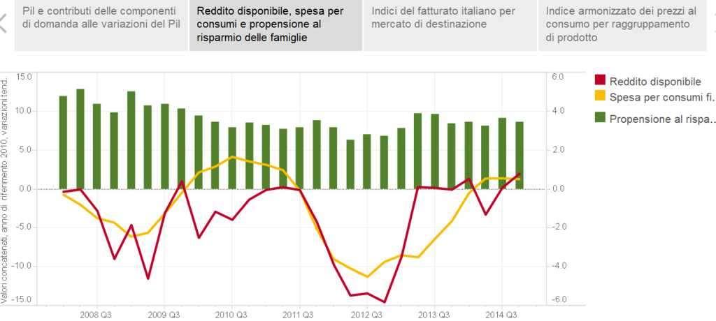 Analisi razionale delle politiche pubbliche l affermazione del paradigma altri contesti il caso italiano esperienze