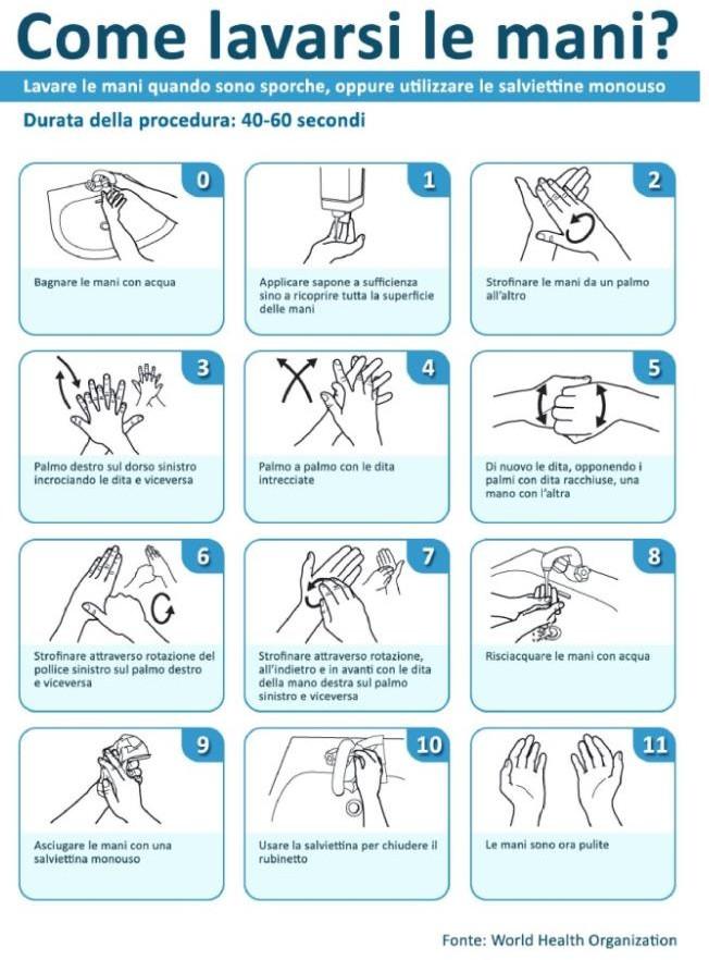 Informativa sul lavaggio delle mani - Come Lavarsi Le Mani? Regole da rispettare: Appena entri in Amgen lavati le mani.