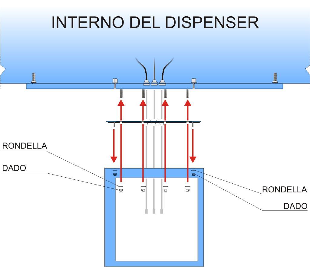 Installazione Meccanica 4. Posizionare l assieme della piastra di chiusura con guarnizioni tra il dispenser ed il crind.