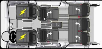 - Panchetta 3 posti individuali in seconda fila frazionabile 2/3-1/3, ripiegabili a tavolino - Panchetta 3 posti monoblocco in terza fila Comprende: - Sedile conducente con bracciolo, regolazione