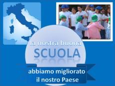 Individuazione delle Risorse Umane Definizione delle Competente e dei Compiti Individuazione di Risultati Attesi Azione specifica di Miglioramento Staff Dirigenza MassimoTroisi Dirigenza F.