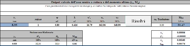 5 Fattore di struttura per meccanismi duttili in direzione Y=1.5 Fattore di struttura per meccanismi fragili =1.5 Verifica di stato limite ultimo nod sez B H Af+ Af- c+ c- c.s. comb N M Nu Mu 1184 o 100 25 3.