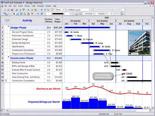 IT e MIS manager, integratori di sistemi e VAR possono includere FastTrack Schedule in macro e soluzioni business personalizzabili per automatizzare dei processi ripetitivi, interscambiare dati con