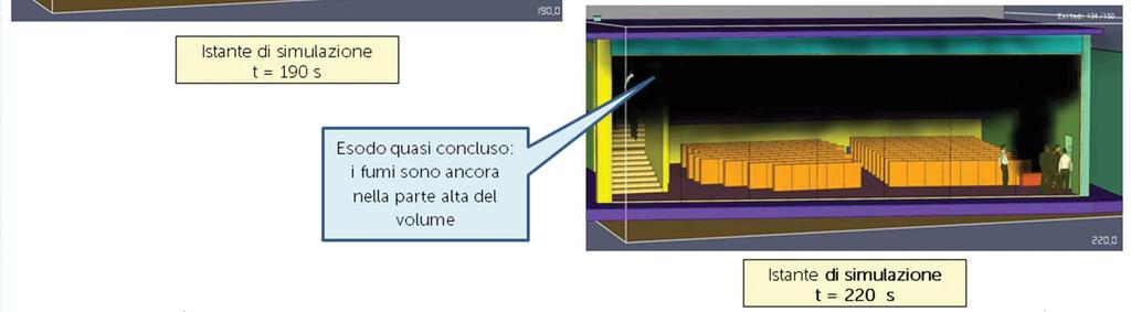 locale di pubblico