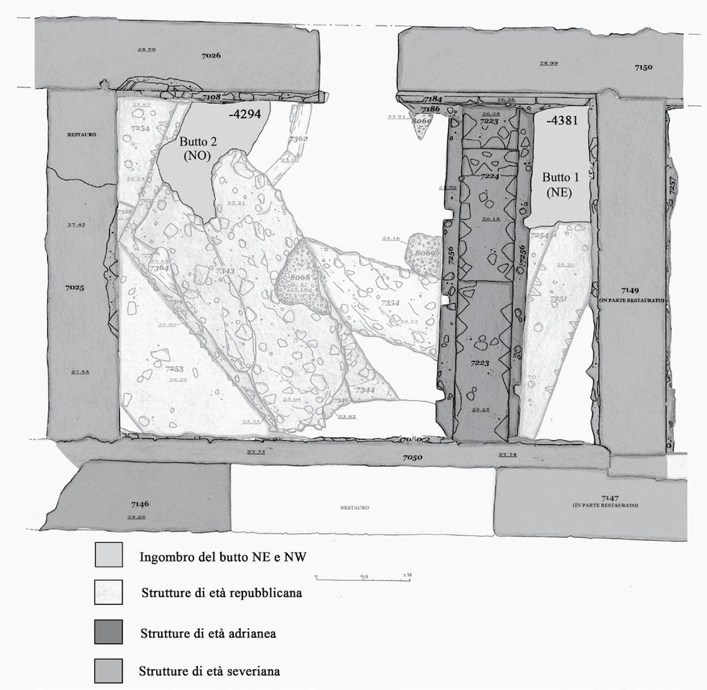 326 J. De Grossi Mazzorin Fig. 1. Pendici nord-orientali del Palatino: pianta dell area di scavo dell ambiente 8.