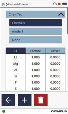 Per eliminare i fattori dell utente 1. Nell elenco Fattori dell utente, toccare il fattore che si vuole eliminare. 2. Toccare il pulsante Elimina ( ).