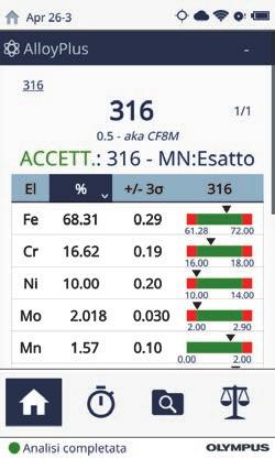 3.2 Visualizzazione dei risultati degli elementi All avvio dell analisi i dati cominciano a essere inseriti la barra espandibile dei risultati degli elementi nella vista in tempo reale.