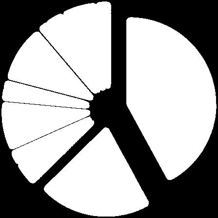 Tabella 10.2 Raccolta differenziata, per frazione merceologica, della regione Umbria, anno 2017 Frazione merceologica Quantità (t) Percentuale rispetto al totale (%) Frazione organica 116.