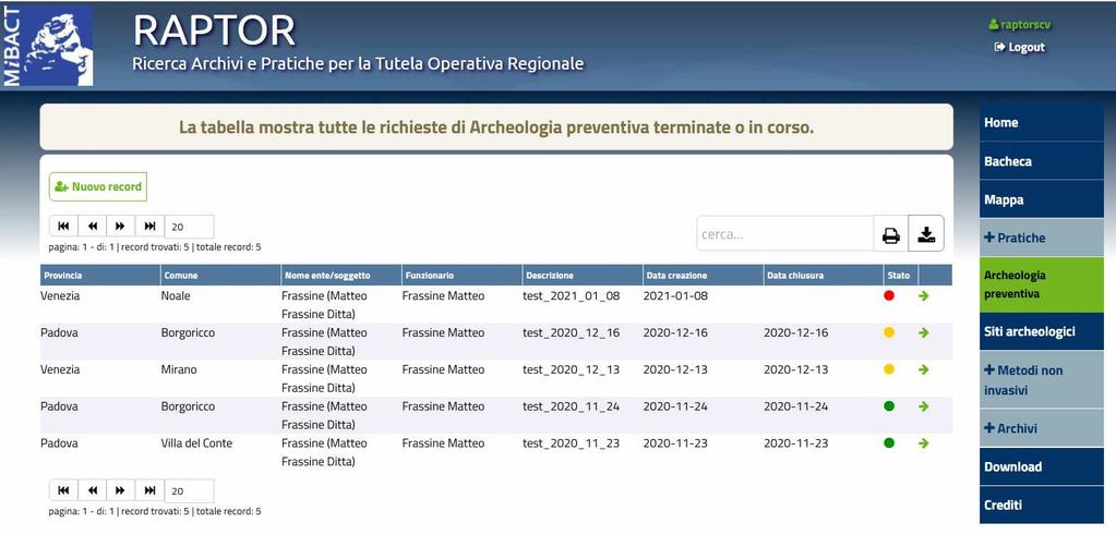 RAPTOR Ricerca Archivi e Pratiche per la Tutela Operativa Regionale Archeologia preventiva La nuova sezione e la relativa procedura di seguito descritta è finalizzata alla dematerializzazione della