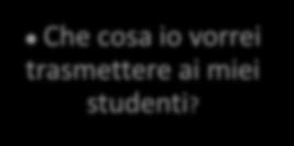 Che cosa vorrei che rimanesse ai miei studenti