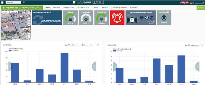 HIDRANTE Piattaforma web scada.