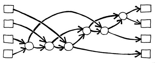 Variazioni 1. Quando i bambini hanno raggiunto familiarità con l'attività, usate il cronometro per misurare quanto tempo ciascuna squadra impiega per concludere il gioco. 2.