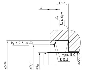 Raschiatori Forme costruttive AE, AD Stelo Il raggio R per le forme costruttive AE40 e AE42 del raschiatore dipende dall