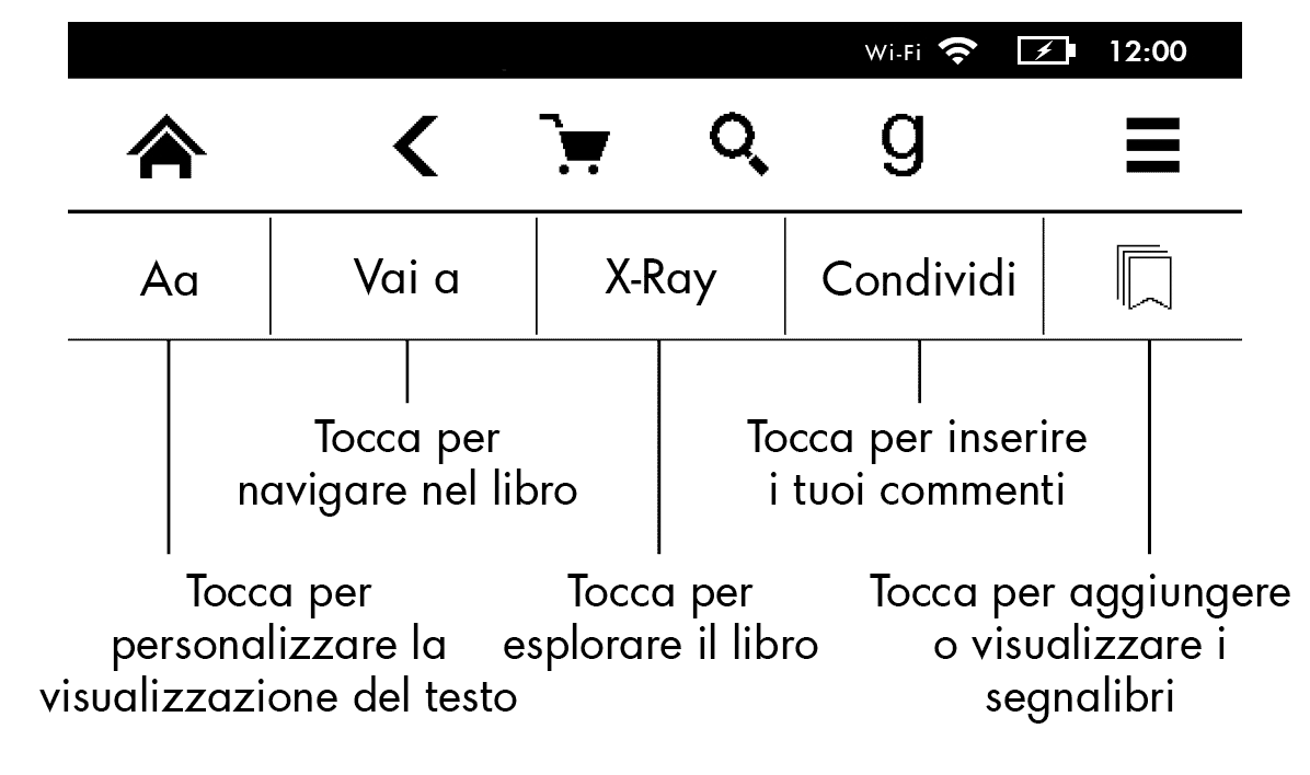 Guida all uso di Kindle 2ª edizione 10 Capitolo 1 Operazioni preliminari Testo (Aa): tocca per visualizzare il carattere e le opzioni del testo per i tuoi ebook Kindle, inclusa la dimensione del