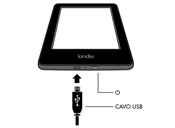 Guida all uso di Kindle 2ª edizione 5 Capitolo 1 Operazioni preliminari Capitolo 1 Operazioni preliminari Benvenuto nel tuo nuovo Kindle.