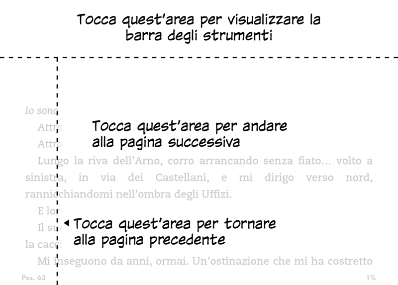 Guida all uso di Kindle 2ª edizione 8 Capitolo 1 Operazioni preliminari Modalità orizzontale Se preferisci, puoi cambiare pagina trascinando il dito sullo schermo.