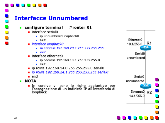 .0.16.0 255.255.16.255, oppure la coppia indirizzo-wildcard 10.0.16.0 0.0.15.255. 1.7. Esercizi 1.7.1. Interfacce Unnumbered Scrivere i comandi necessari alla configurazione dei router Cisco in relazione alla topologia indicata in figura.