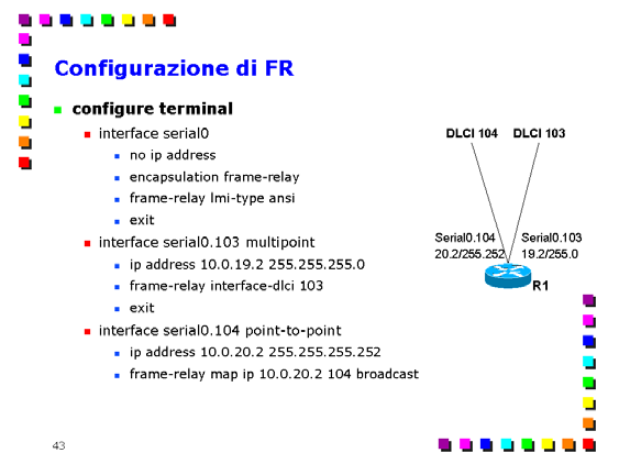 Comandi principali per la configurazione di router Cisco Page 32 Scrivere i comandi necessari alla configurazione dei router Cisco in relazione alla topologia indicata in figura, supponendo che la