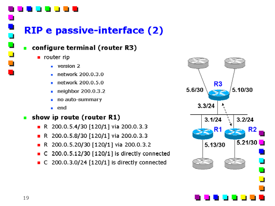 Comandi principali per la configurazione di router Cisco Page 46 utilizzare una ulteriore configurazione ad esempio mediante l'abilitazione di filtri sulle routing update in ingresso mediante access