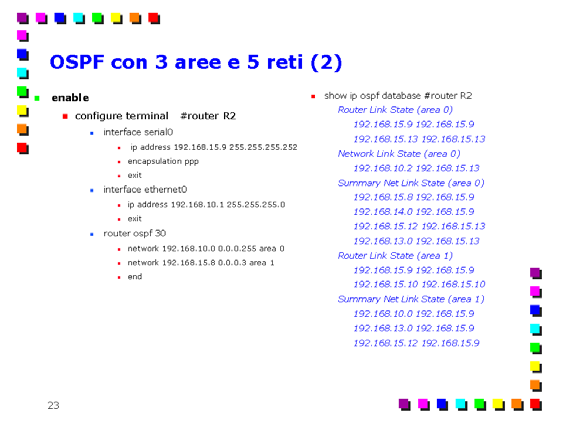 Soluzione La configurazione della rete con OSPF è simile a quella degli esercizi precedenti (R2 è indicato in figura); non si riporta il router R4 che comunque può essere facilmente ricavato per