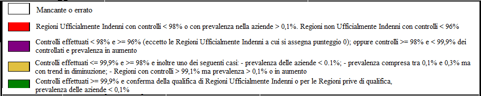 5.1 Percentuale di allevamenti controllati per TBC bovina e trend della prevalenza Piemonte 100 Valle d Aosta 100 2010 2011 2012 100% prevalenza in diminuzione 100% e prevalenza in diminuzione 100