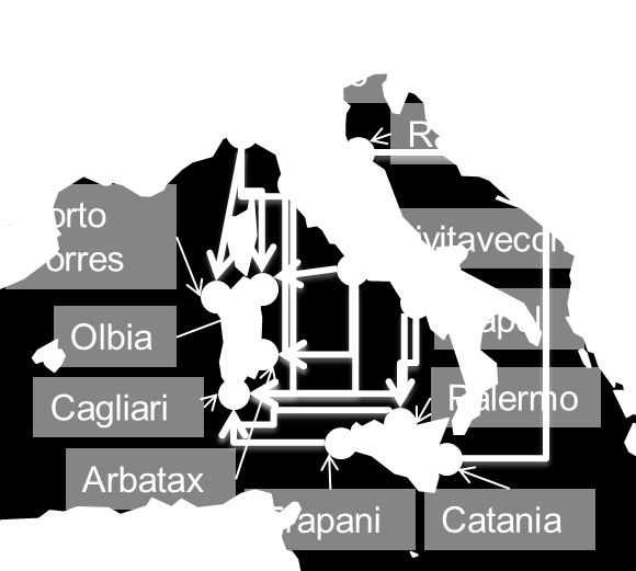 Fig. 1 - Schema delle linee di Cabotaggio Compagnia Italiana di Navigazione (ex Tirrenia) Fonte: Dati aziendali, 2013 Tuttavia le performance delle linee dedicate al trasporto delle merci lasciano