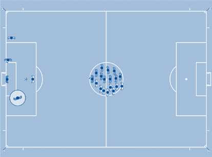 5. Calcio di rigore L assistente deve posizionarsi nel punto di intersezione tra la linea di porta e l area di rigore.