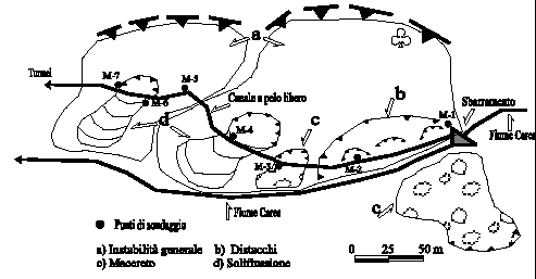 3: Sezione geologica della formazione