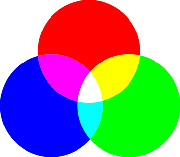 Nel disegno sottostante, è stato utilizzato lo strumento Riempimento assistito per ritagliare le sezioni sovrapposte dei tre cerchi e riempirle con i colori appropriati creando la ruota colore.
