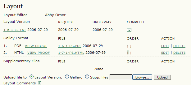 Figura 163: Modificare i file delle bozze Quando si ha finito, si seleziona l icona Completato, avvisando il curatore di sezione che i documenti sono pronti