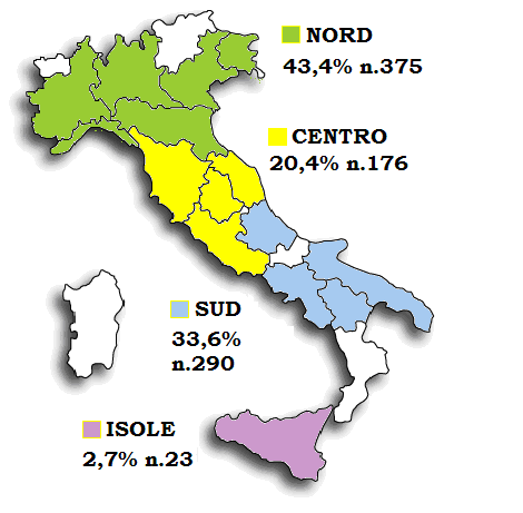 4.2 Discussione dei dati emersi 4.2.1 Le persone che hanno risposto al questionario Introduciamo i risultati della ricerca L azzardo non è un gioco 2013 prima di tutto offrendo alcune coordinate