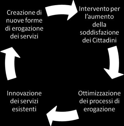 Il problema degli organici e delle risorse a disposizione degli Uffici Giudiziari è infatti un limite che non è possibile aggirare e con il quale bisogna fare i conti.