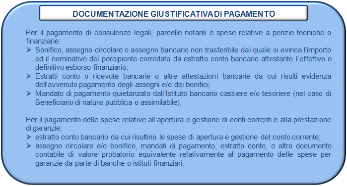 finanziarie, le perdite di cambio e gli altri