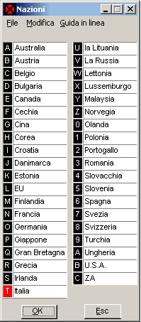 Creazione di schede dei dati di sicurezza Dopo essere passati correttamente dai punti precedenti, si può creare una scheda di dati di sicurezza (SDS) partendo dalla maschera base premendo il tasto