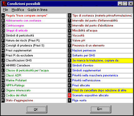 Schede di dati di sicurezza conformi a REACH - capitolo 1 a) Numero telefonico di emergenza Con l entrata in vigore del regolamento REACH dell UE il