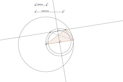 ESPLORAZIONI MATEMATICHE CON GEOGEBRA Videata Attività 3 5. L isola Tondatonda 6 Una nave di pirati sbarca su un isola e nasconde il tesoro, bottino dell ultima rapina.