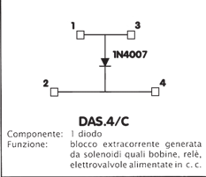 / calibro sec. IEC 6094771 tensione nom. / corrente nom.