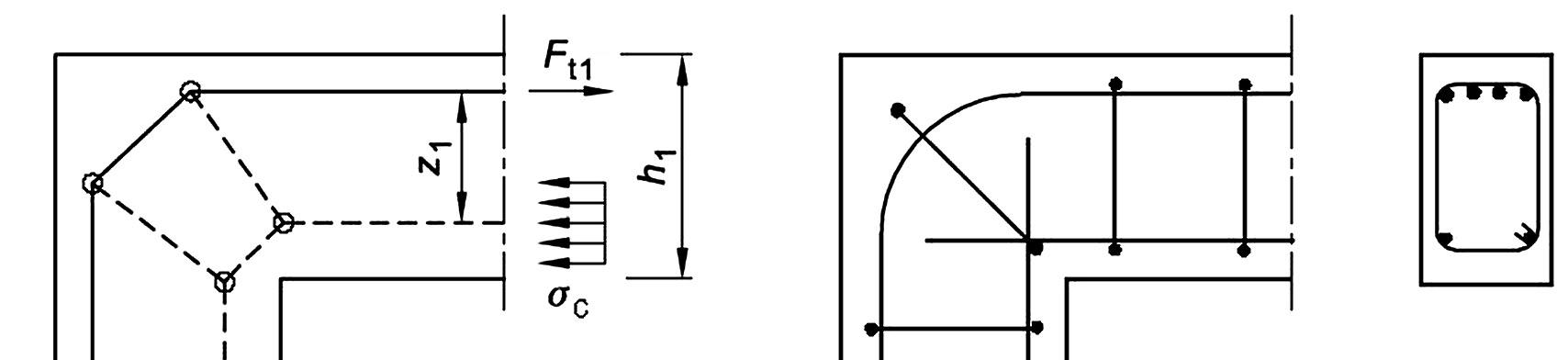 604 CAPITOLO 0 F t θ 45 F t z F t3 = F t z θ>45 F c θ F c z z ) b) F t F c F t F c Figur 0.