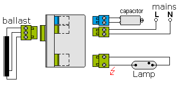 accenditori a sovrapposizione F400 / E400 / PWE400 Coupling with Superimposed IGNITOR Connettore a vite 0,75 to 2,5mm² Screw